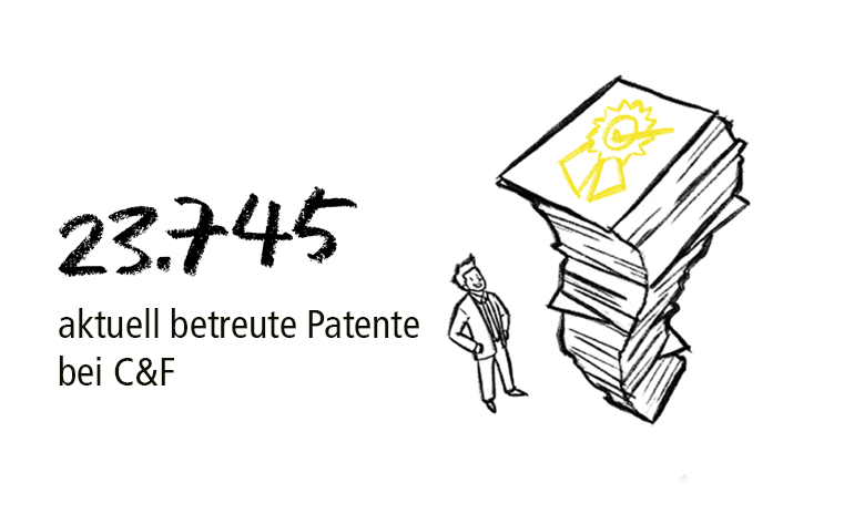 aktuell_betreute_Patente.png  